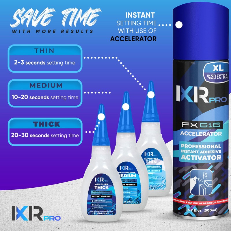 CA Glue with Activator Kit (3x1.75 oz. Thin-Medium-Thick + 16.9