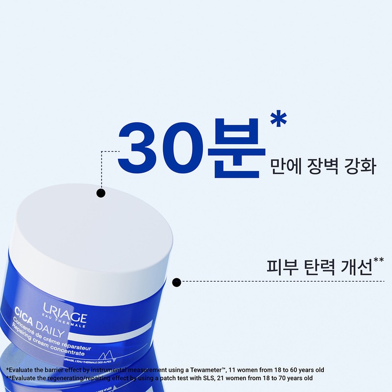 Uriage Cica Daily Repair Concentre Cream 50ML Special Set /