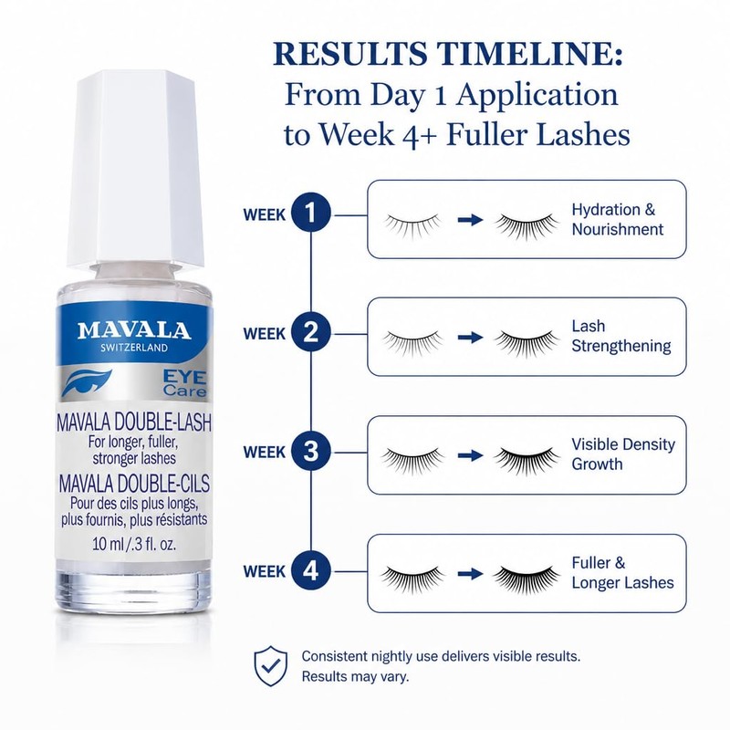 Mavala (MA6HL) Double-Lash Trattamento per ciglia più lunghe, dense e
