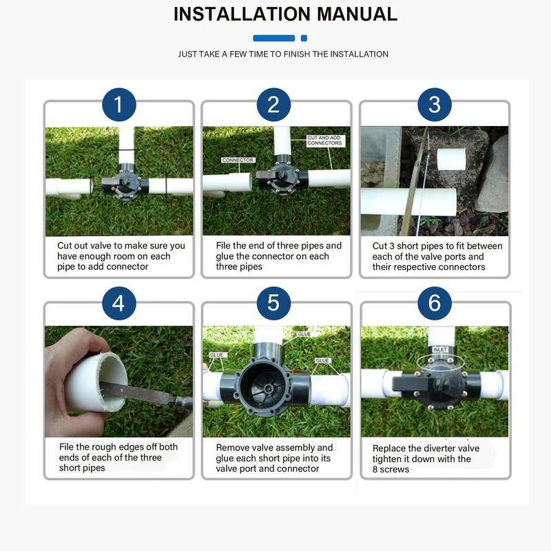 Bzsunway 3-Port 2" Diverter Valve with PVC Pipe Compatible with