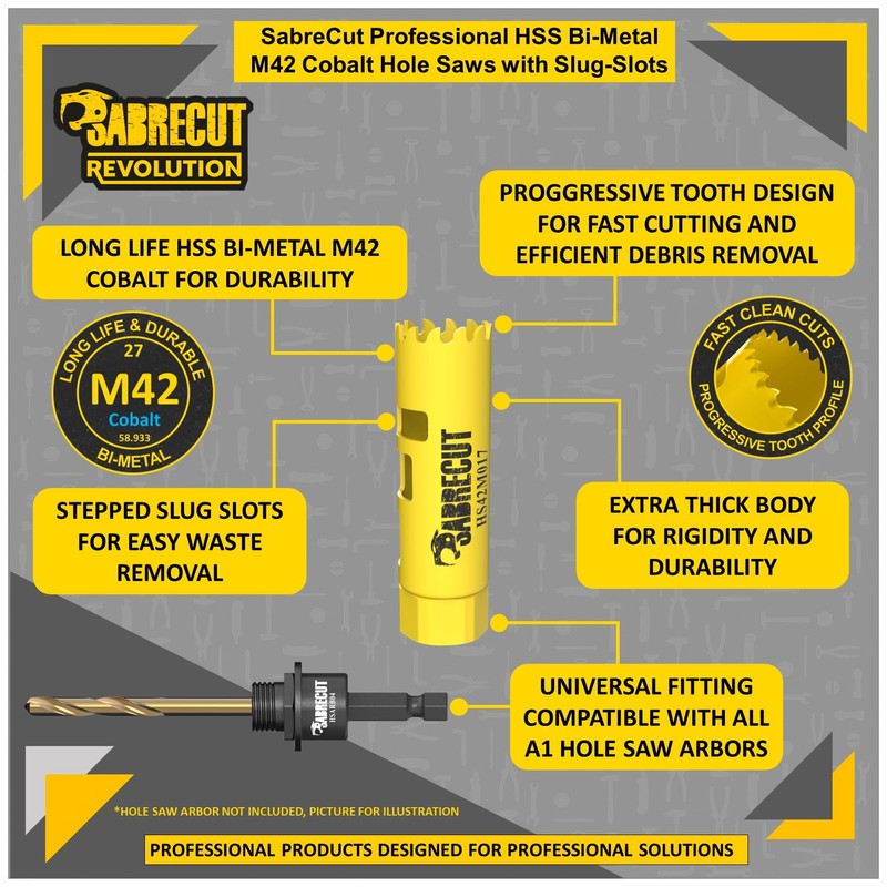 1 x SabreCut HS42M017 17mm High Performance HSS Bi-Metal M42