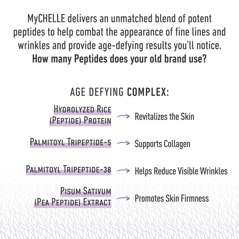 MyCHELLE Supreme Polypeptide Cream 1.2 Fl Oz Anti-Aging Moisturizer Vegan