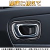 EopTatoo New Vezel, Compatible with RV3/RV4/RV5/RV6, Accessory Parts, Inner Door