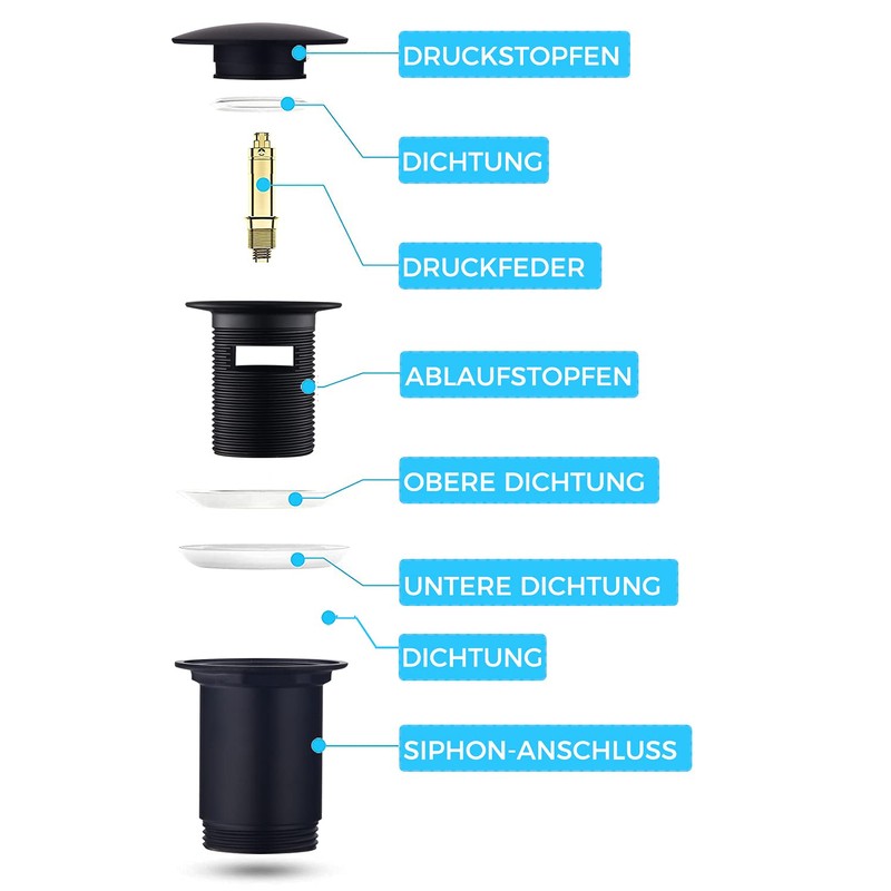 Drain Fitting with Overflow Black Matt, Keymark Universal Drain Valve