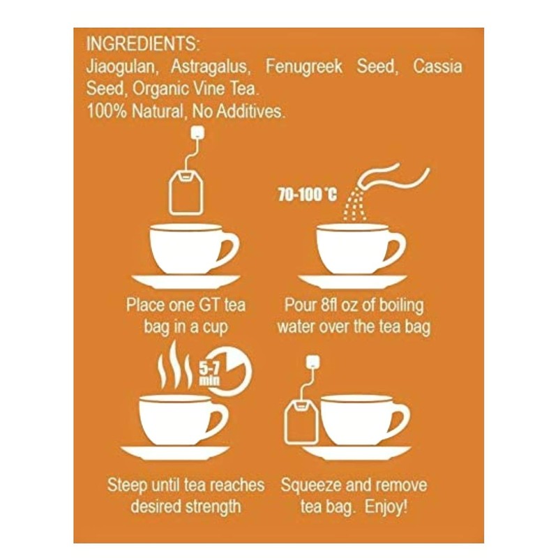 GT Cholesterol Tea Premium Blend, 1.4 Ounce Box (20 Tea