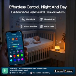 Babysense Baby Sound Machine with Night Light for Sleeping - Smart Portable Nursery White Noise Machine for Babies & Kids, Free App, No Subscription, 