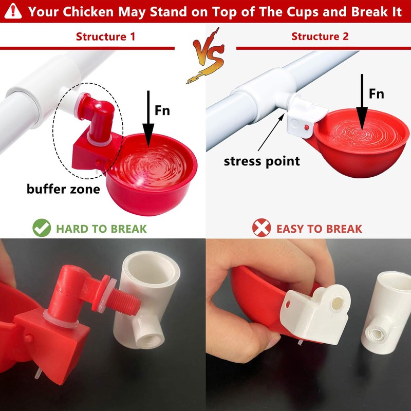 letsFix Chicken Water Cups for PVC with Tee (8 Pack),