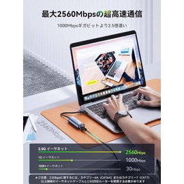 QUUGE Wired LAN Adapter, 2.5 Gbps, Ultra High Speed Communication, USB LAN Adapter, 2500 Mbps, USB3.0, RJ45 Conversion, One-Time Recognition, 10/100/1000/2500 Mbps, Ultra High Speed, Ethernet Adapter,