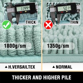 H.VERSAILTEX Bath Mat Non Slip Luxury Chenille Bathroom Runner Rug 24x47 Extra Soft Absorbent Shaggy Washable Dry Fast Area Carpet Mat, Tub - Aqua Foam