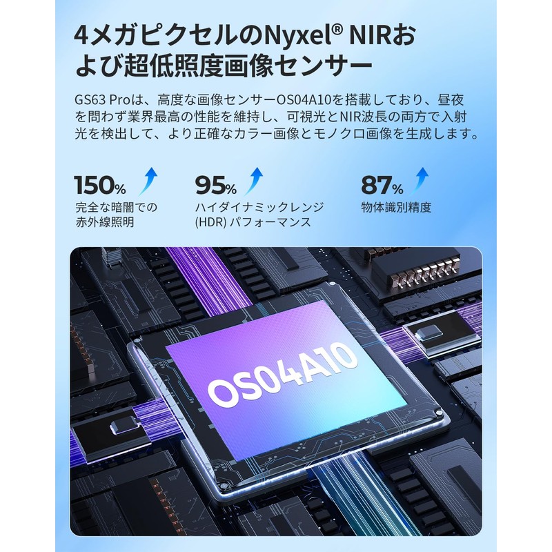 Drive Recorder, 4k Front and Rear Camera, Sony IMX335, 2160P,