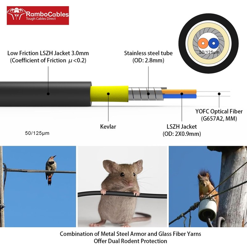 RamboCables 250 Feet (75 Meters) Outdoor Simplex Fiber Optic Cable,