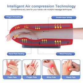 Hand Massager with Heat and Compression,Cordless Hand Massager for Hand Stiffness and Fatigue,Electric Hand Massage for Relaxation, Birthday Gifts for Women and Men