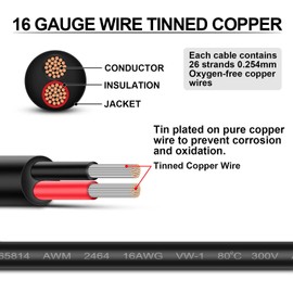 16 Gauge Wire 2 Conductor Electrical Wire 16AWG Electrical Wire Stranded PVC Cord Oxygen-Free Copper Cable 50FT/15M for Low Voltage Landscape Lighting UL Listed (16AWG 50Ft)