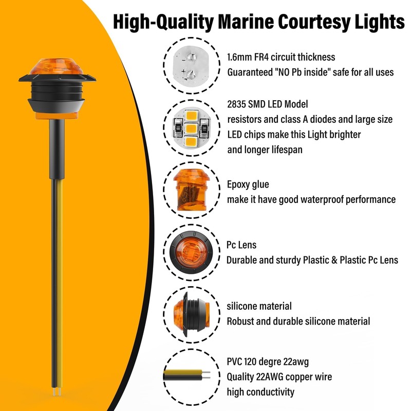 ALFU 20pcs 3/4" Round LED Trailer Side Marker Clearance Lights
