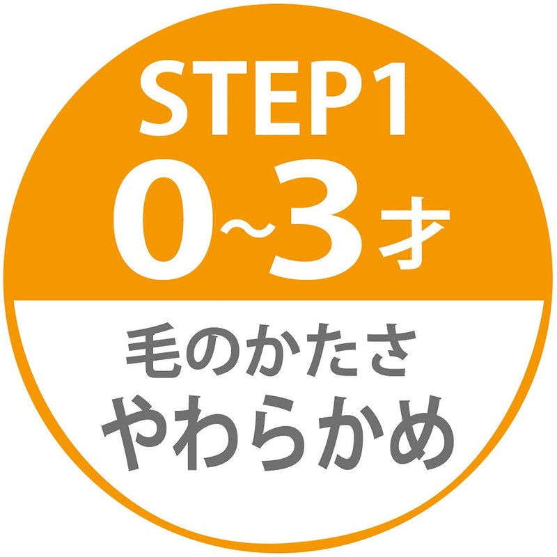 スケーター (skater) 乳児用 0-3才 やわらかめ 歯ブラシ ハローキティ クッキー サンリオ 15cm