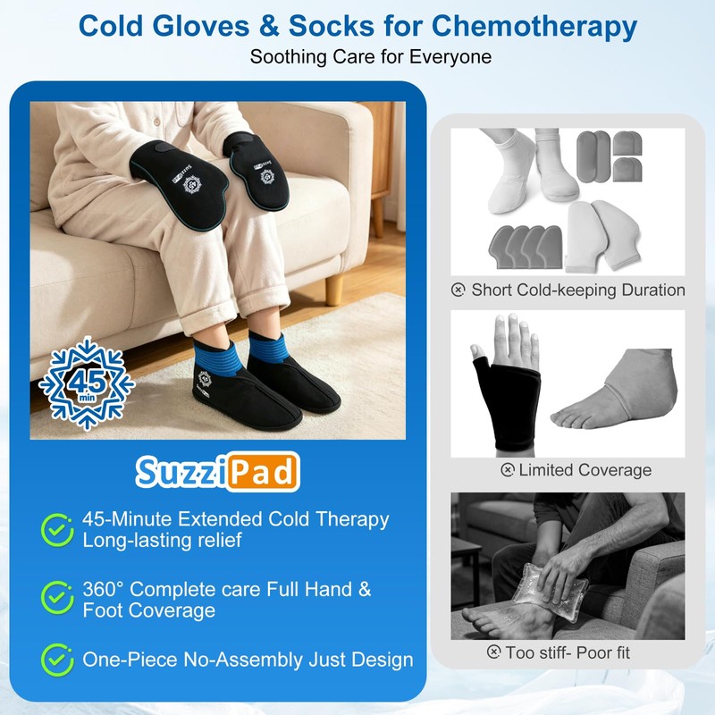 SuzziPad Cold Therapy Gloves & Boots for Chemotherapy Must Haves,
