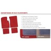 ACC Fits-1964 Oldsmobile Jetstar 88 Floor Mat 4pc (FM32F FM2R)