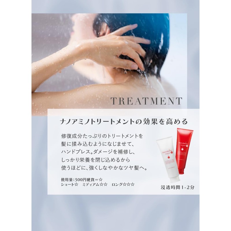Nano Amino Salon Shampoo, Beauty Salon Exclusive Product, Collagen Blend,