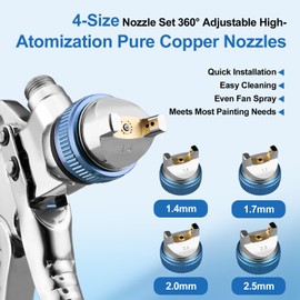 RRJ HVLP Spray Gun Kit, 650ml Mixing Cup& 10x Disposable Cups and Lids, Paint Gun Automotive with 1.4/1.7/2.0/2.5mm Nozzles, Paint Guns for House Painting, Car, Furniture, Fence, DIY