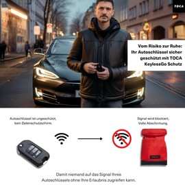 TOCA Keyless Go Protection Car Key Case RFID Blocker & Faraday Box, Anti-Theft Key Case, Key Bag, Car Key Safe & Signal Blocker