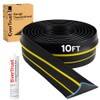 10Ft/3M Garage Threshold Seal Strip. Weatherproof EPDM Rubber Strip Replacement