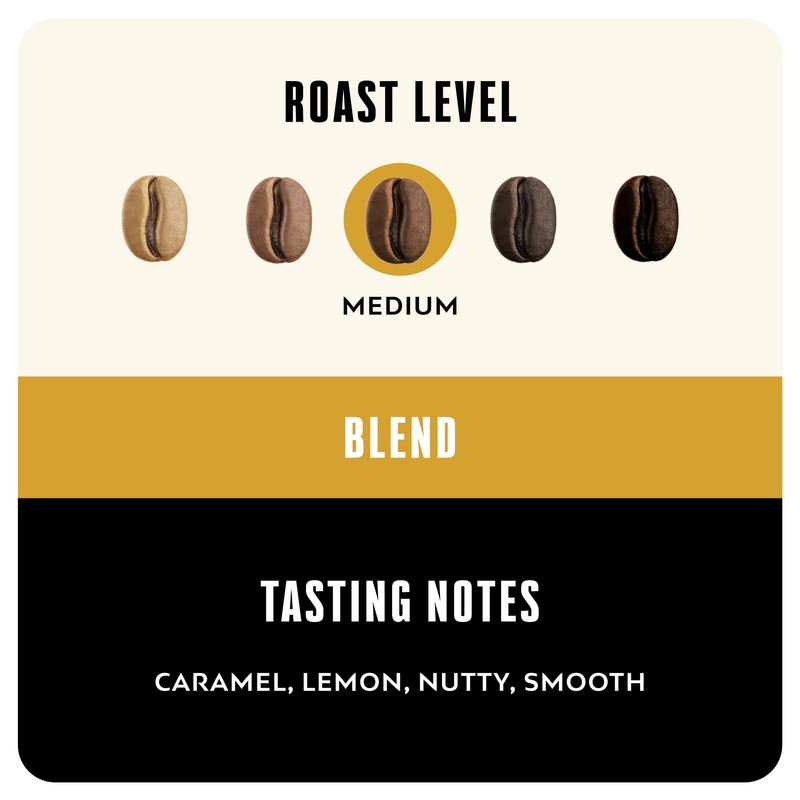 BLK & Bold Rise & GRND, Keurig Single Serve K-Cup