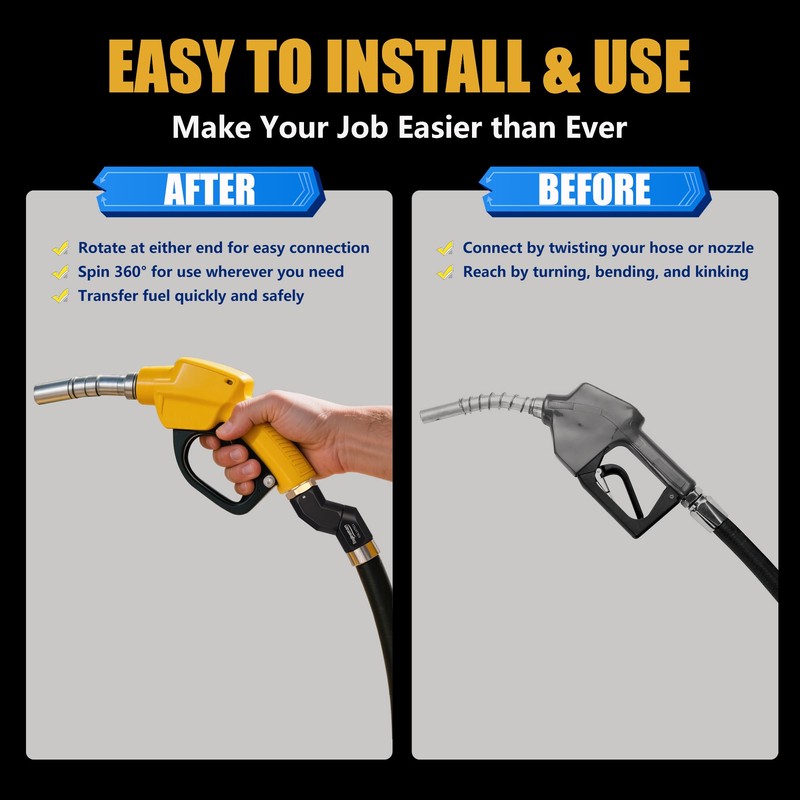 ENGINEMAN 3/4" NPT Fuel Hose Swivel - Multi-Plane 360° Rotating