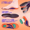 [Yonzo] Insole, No Fatigue, 9.3 - 11.8 inches (23.5 -