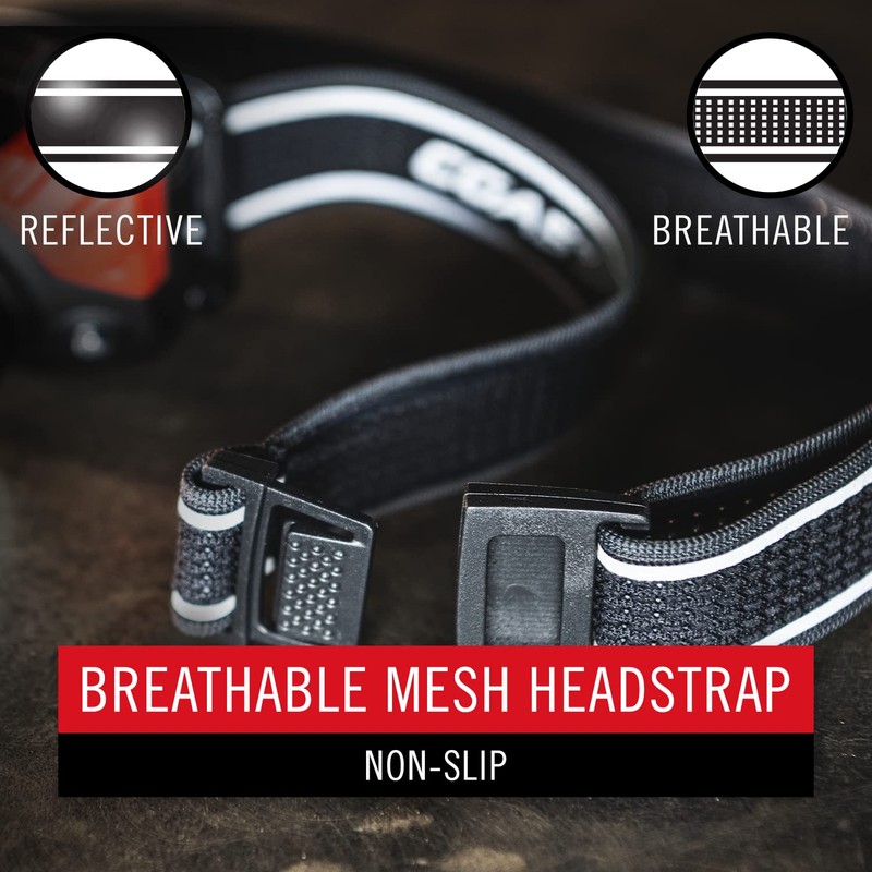 Coast RL20R 1000 Lumen Tri-Color LED Rerchargeable Headlamp with Flood