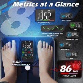 Lepulse Smart Weight Scale With BMI Body Fat Muscle Mass, 4.68" Large Display With Trend, High Accurate 22 Composition Scale With Heart Rate, Bathroom Scale With App, Black