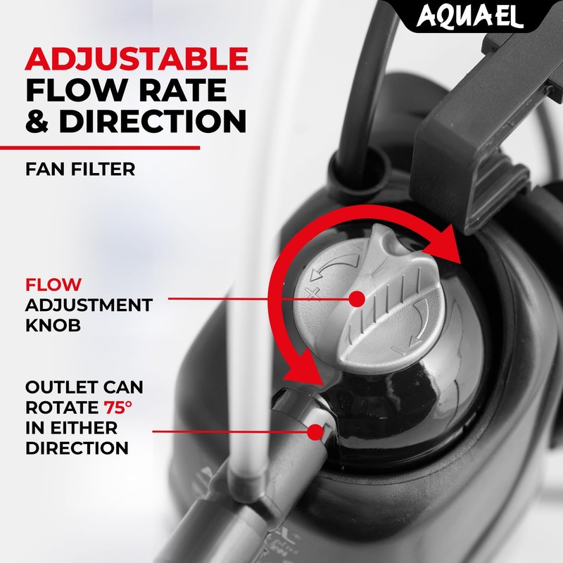 Aquael Fan Filter 2 Plus, Black