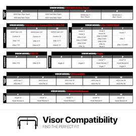 BerleyPro Visor Compatible With Lowrance HDS Pro, Live, Carbon, Hook2, and More - HDS Gen2/3/Carbon/Elite TI/Elite TI2 12 Visor