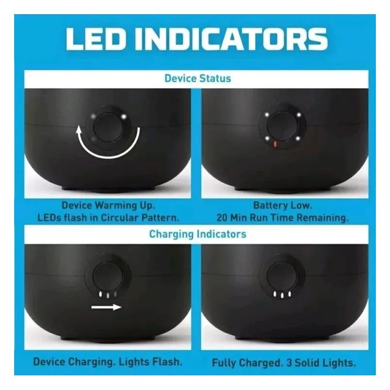 Thermacell Rechargeable Mosquito Repellent in NAVY 20 FT Zone Deet