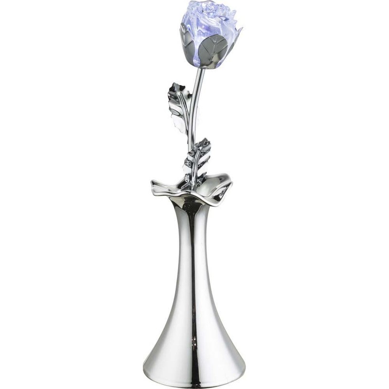 Globo Jimmy, Chrome,