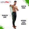 EliteFTS Pro Resistance Band - Boost Core Stability and Flexibility