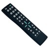 PerFascin GXBG Replacement Remote Control fit for Sanyo TV DP37647