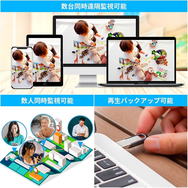 (AI Human Body Detection, Audio Recording, IP67 Waterproof and Dustproof),