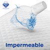 Spring Air Protector de Colchón Individual, Impermeable, Tecnología Skin System,