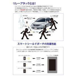 Smart key electromagnetic bag (made of sterling silver mesh) 1 layer (approx. 20 dB) No need to put or remove keys! Smart key can be used to prevent relay attacks! All materials and manufacturing are