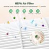 2 Pack KF170 Replacement Filters Compatible with Kenmore 850e Series