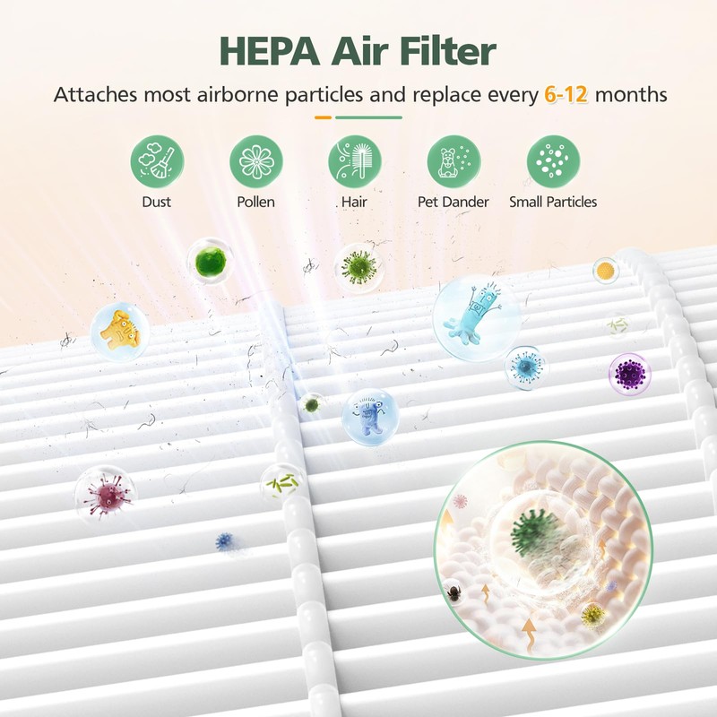 2 Pack KF170 Replacement Filters Compatible with Kenmore 850e Series