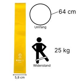 ATC Handels GmbH Loop Fitness Bands 32 x 5.8 cm in 5 Different Thicknesses Including Carry Bag Natural Latex - for Strength Sports, Yoga, Gymnastics - Resistance Bands, Sports Band, Gymnastics Band, Medium
