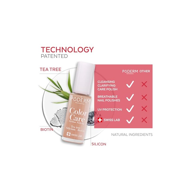 PODERM Nail Care Polish with Tea Tree - Beige |