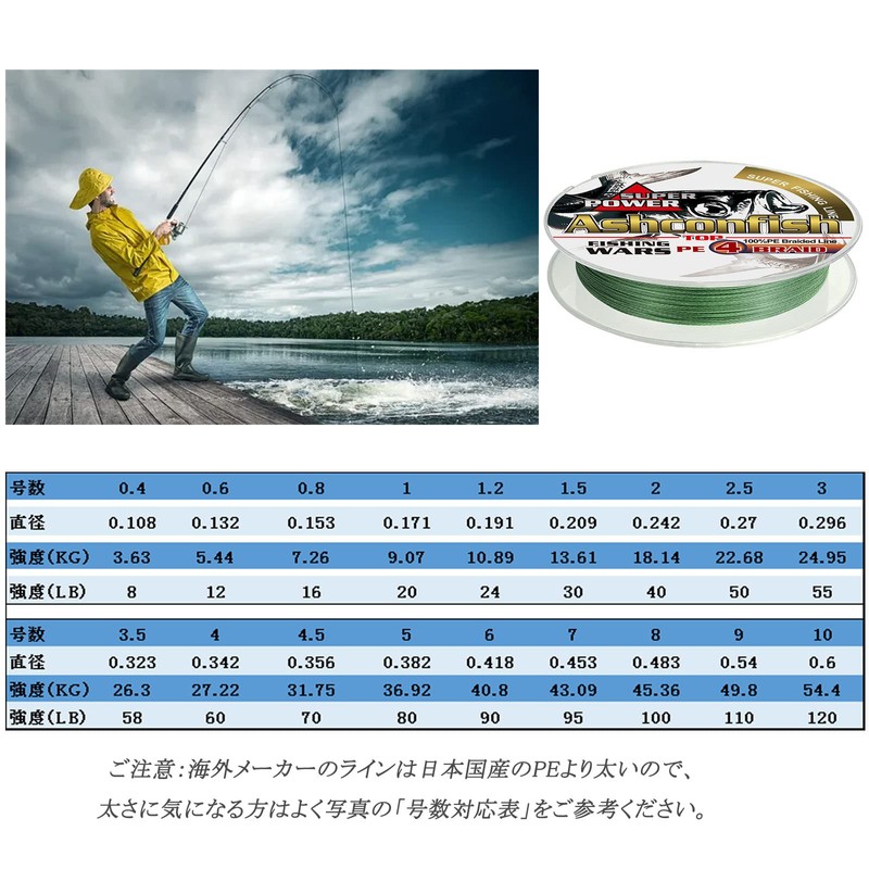 Ashconfish Polyethylene Fishing Line, X4, High Strength, 218.7 Yards (200