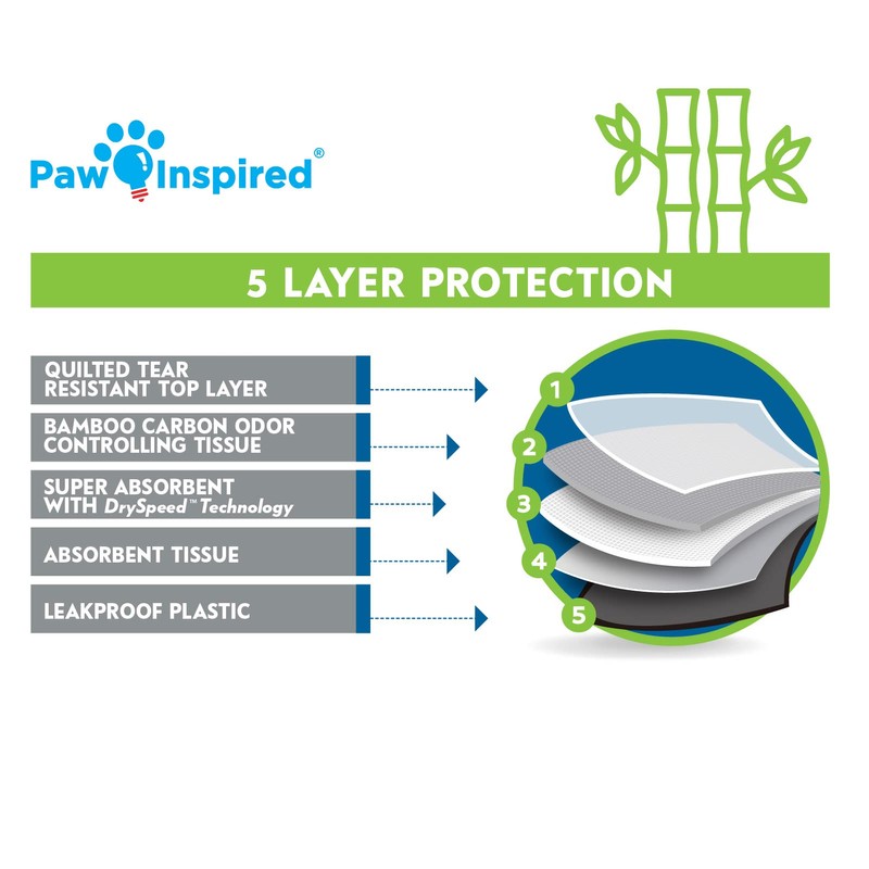 Paw Inspired Disposable Guinea Pig Cage Liners | Bamboo Charcoal