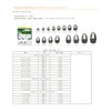 REINS Tungsten Slip Sinker Heavy Weight Series, 0.5 oz (14.0