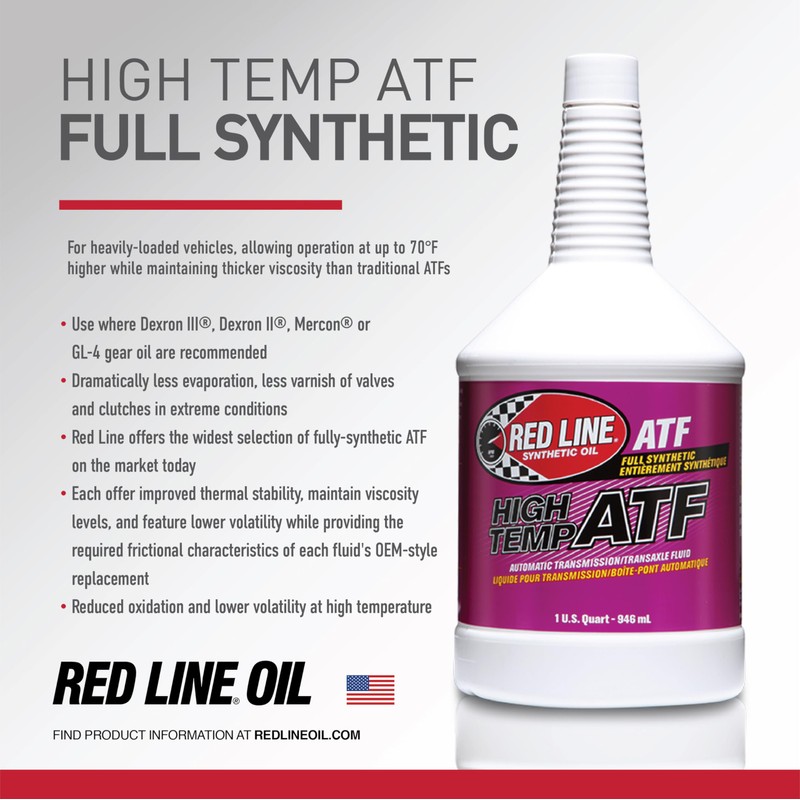 Red Line 30204 Synthetic High Temperature Automatic Transmission Fluid (ATF)