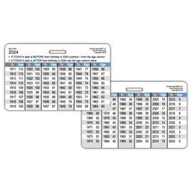 Age Calculation Chart Horizontal Badge Card (1 Card)