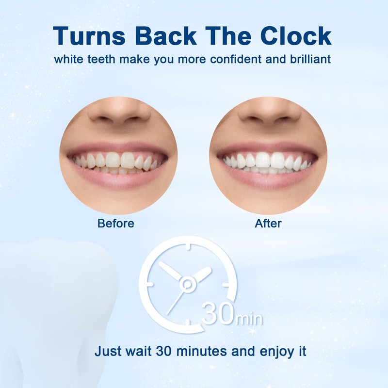 IIYL Teeth Whitening Strips 5D, 14 Sets 28pcs White Strips