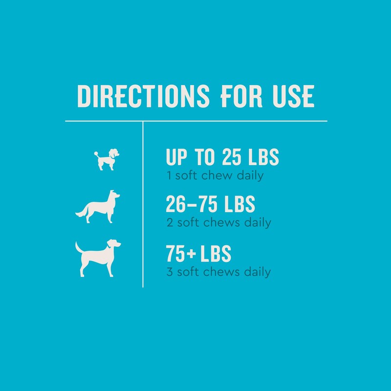 VetIQ Allergy Pro+ Soft Chews for Dogs, 60 Count, Seasonal